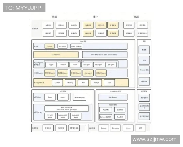 上海羽毛球队的实力分析与发展潜力探讨