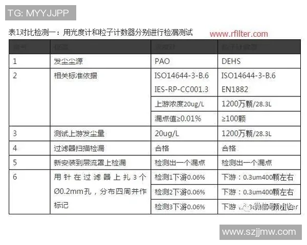 赛后分析:杭州篮球队与上海篮球队在比赛中的战术灵活性对比探讨 赛后分析:杭州篮球队与上海篮球队在比赛中的战术灵活性对比探讨