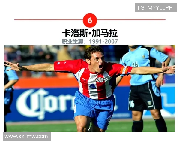 巴拉圭女足球明星的崛起与成就探讨