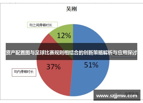 资产配置图与足球比赛规则相结合的创新策略解析与应用探讨