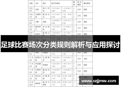 足球比赛场次分类规则解析与应用探讨